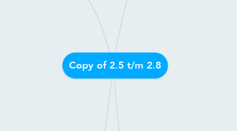 Mind Map: Copy of 2.5 t/m 2.8