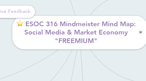 Mind Map: ESOC 316 Mindmeister Mind Map: Social Media & Market Economy "FREEMIUM"