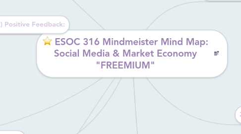 Mind Map: ESOC 316 Mindmeister Mind Map: Social Media & Market Economy "FREEMIUM"