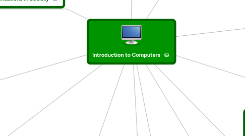 Mind Map: Introduction to Computers