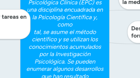 Mind Map: Breve introducción histórico-conceptual a la Evaluación Psicológica Clínica                 La Evaluación Psicológica Clínica (EPC) es una disciplina encuadrada en la Psicología Científica y, como tal, se asume el método científico y se utilizan los conocimientos acumulados por la Investigación Psicológica. Se pueden enumerar algunos desarrollos que han resultado fundamentales para la concepción actual del proceso de EPC.