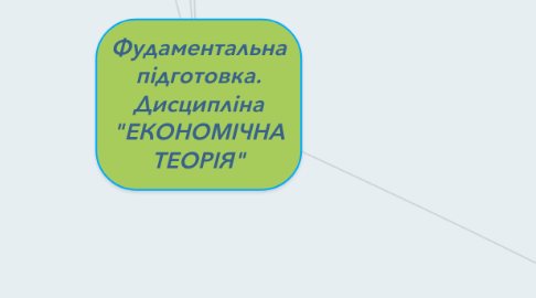 Mind Map: Фудаментальна підготовка. Дисципліна "ЕКОНОМІЧНА ТЕОРІЯ"