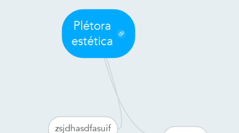 Mind Map: Plétora estética