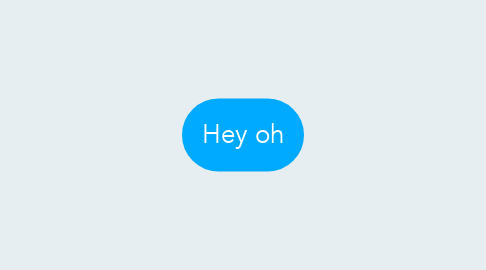 Mind Map: Hey oh