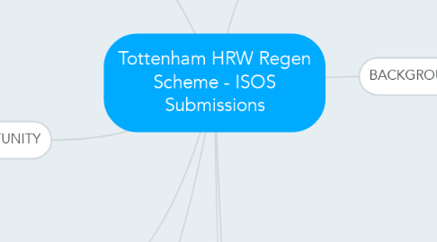 Mind Map: Tottenham HRW Regen Scheme - ISOS Submissions