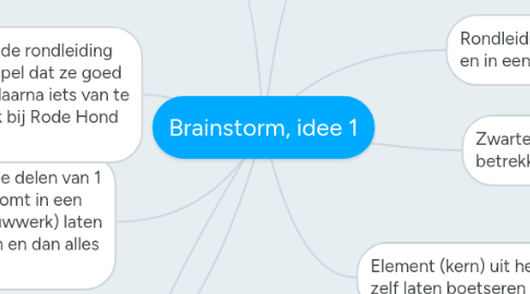 Mind Map: Brainstorm, idee 1