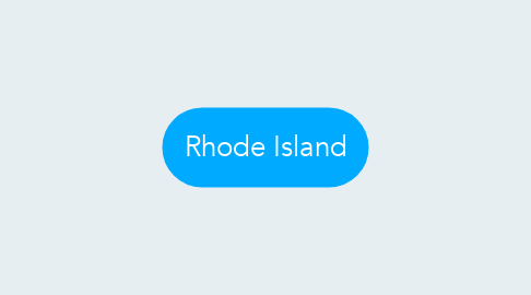 Mind Map: Rhode Island
