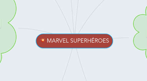 Mind Map: MARVEL SUPERHÉROES