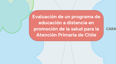 Mind Map: Evaluación de un programa de educación a distancia en promoción de la salud para la Atención Primaria de Chile