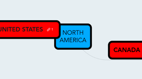 Mind Map: NORTH AMERICA