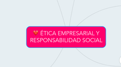 Mind Map: ÉTICA EMPRESARIAL Y RESPONSABILIDAD SOCIAL