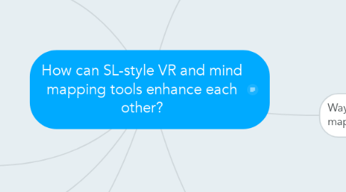 Mind Map: How can SL-style VR and mind mapping tools enhance each other?