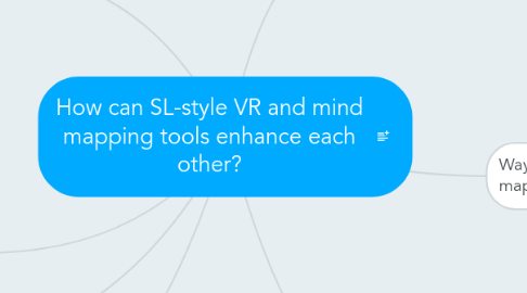 Mind Map: How can SL-style VR and mind mapping tools enhance each other?