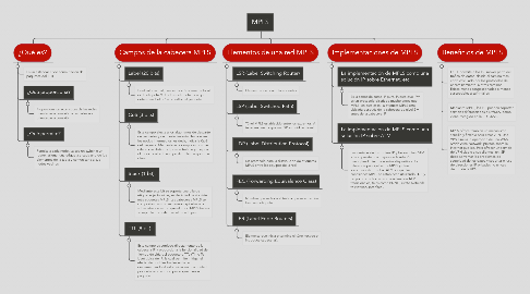 Mind Map: MPLS