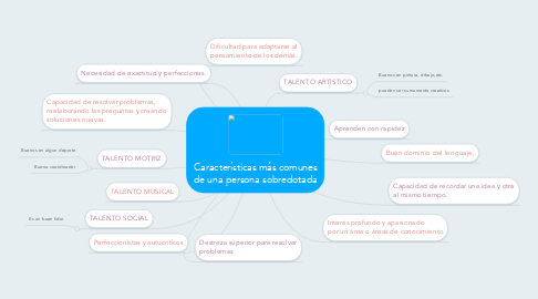 Mind Map: Características más comunes de una persona sobredotada