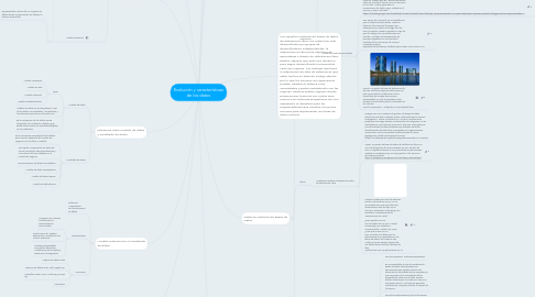 Mind Map: Evolución y características de los datos