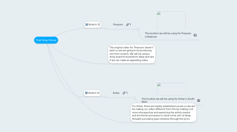 Mind Map: Final Song Choice