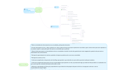 Mind Map: Framework High Stakes Rosa Favero