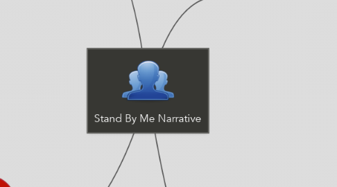 Mind Map: Stand By Me Narrative