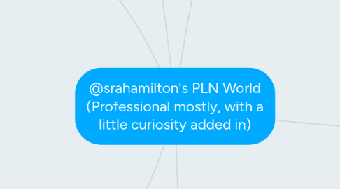 Mind Map: @srahamilton's PLN World (Professional mostly, with a little curiosity added in)