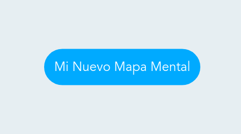 Mind Map: Mi Nuevo Mapa Mental