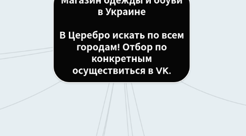 Mind Map: Магазин одежды и обуви в Украине В Церебро искать по всем городам! Отбор по конкретным осуществиться в VK.
