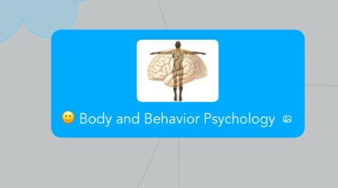 Mind Map: Body and Behavior Psychology