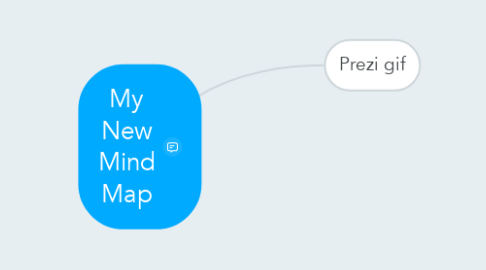 Mind Map: My New Mind Map