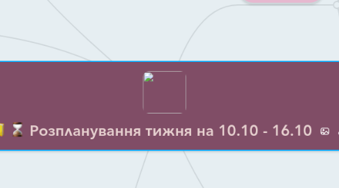 Mind Map: Розпланування тижня на 10.10 - 16.10