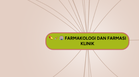 Mind Map: FARMAKOLOGI DAN FARMASI KLINIK