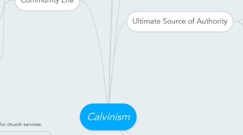 Mind Map: Calvinism