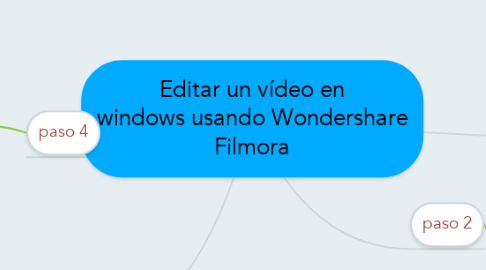 Mind Map: Editar un vídeo en windows usando Wondershare Filmora