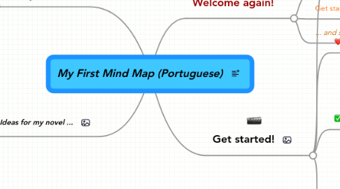 Mind Map: My First Mind Map (Portuguese)