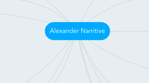 Mind Map: Alexander Narritive