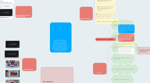 Mind Map: Системи тестування, використання тестів для різних видів контролю, проектування тестових завдань. Валідність систем оцінки знань. Формувальне оцінювання та засоби для його впровадження.