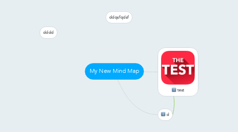 Mind Map: My New Mind Map