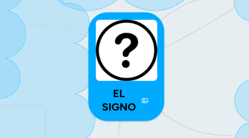 Mind Map: EL SIGNO