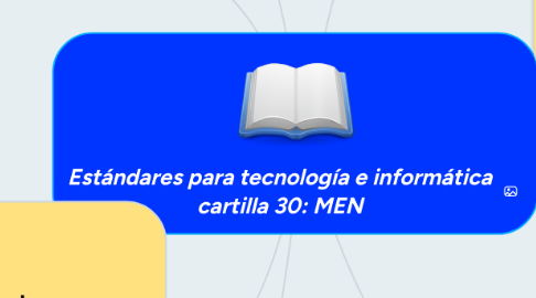 Mind Map: Estándares para tecnología e informática cartilla 30: MEN