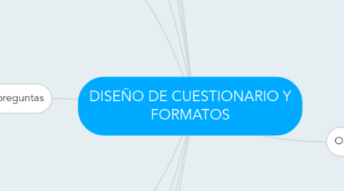 Mind Map: DISEÑO DE CUESTIONARIO Y FORMATOS