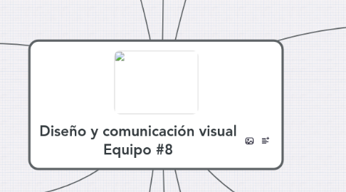 Mind Map: Diseño y comunicación visual Equipo #8
