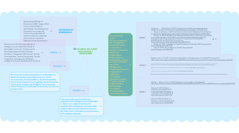 Mind Map: Diagnóstico Psicológico