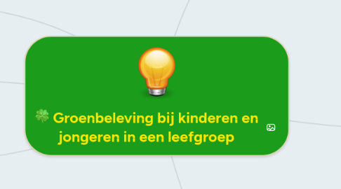 Mind Map: Groenbeleving bij kinderen en jongeren in een leefgroep