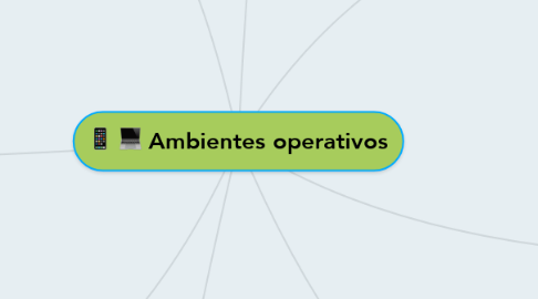 Mind Map: Ambientes operativos