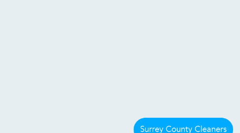 Mind Map: Surrey County Cleaners