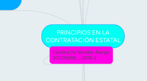 Mind Map: PRINCIPIOS EN LA CONTRATACIÓN ESTATAL