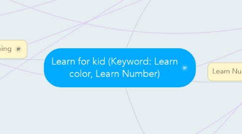 Mind Map: Learn for kid (Keyword: Learn color, Learn Number)