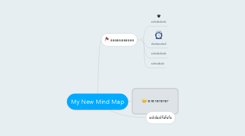 Mind Map: My New Mind Map