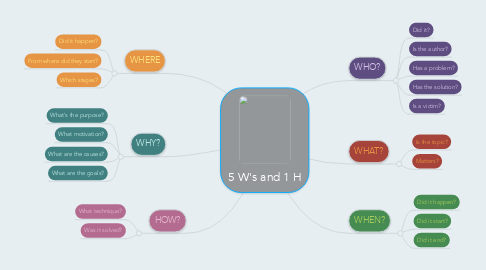 Mind Map: 5 W's and 1 H