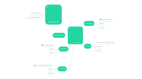 Mind Map: To-Do List