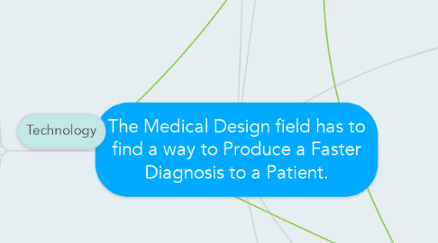 Mind Map: The Medical Design field has to find a way to Produce a Faster Diagnosis to a Patient.